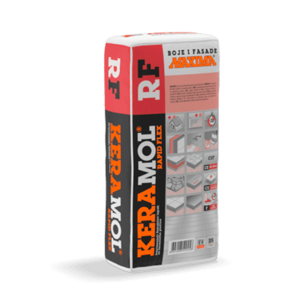 KERAMOL Rapid Flex